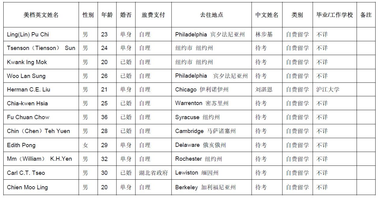 https://xsg.tsinghua.edu.cn/__local/E/D2/C9/9A5886E84B7D1BFEAC294FB6154_81706D0E_3DD1D.jpg