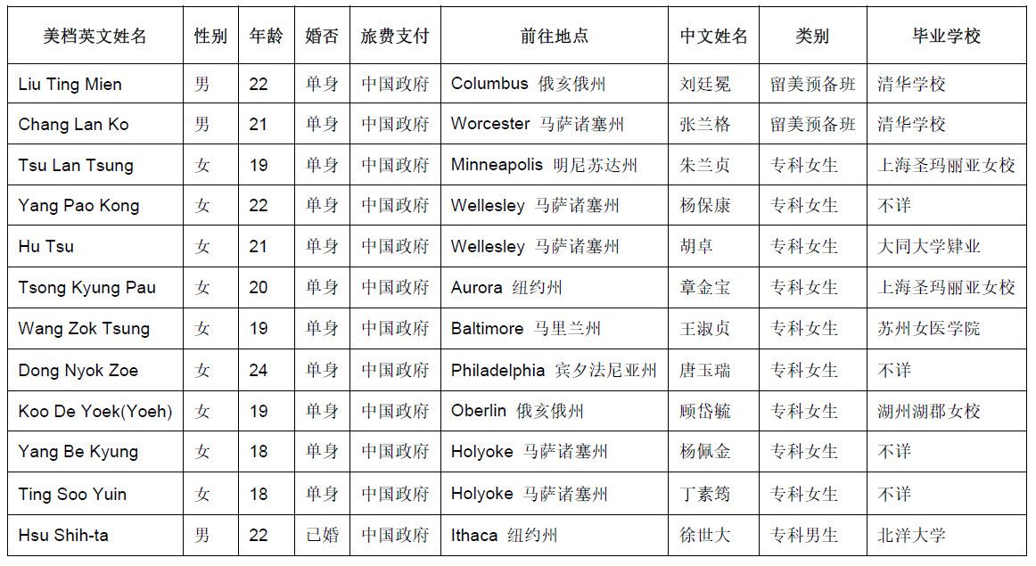 https://xsg.tsinghua.edu.cn/__local/2/80/D2/348D7ED36077372A8FDDBB3E241_DD8BD0A3_42346.jpg